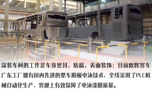 电泳涂装自动化：革新涂装行业的新动力