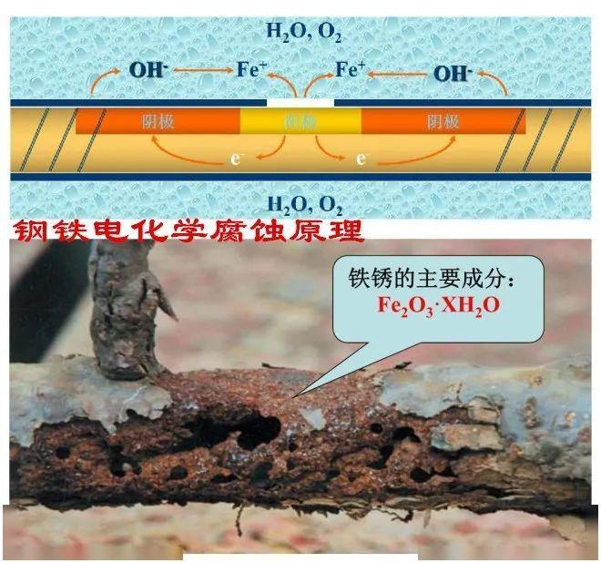 电泳涂装实验室：开启智能涂装的新纪元